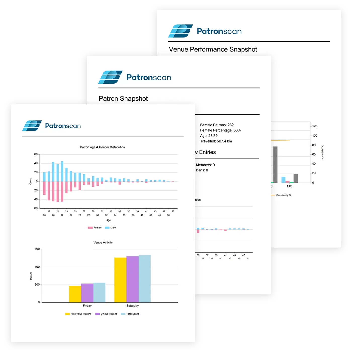 demographic-reports-2